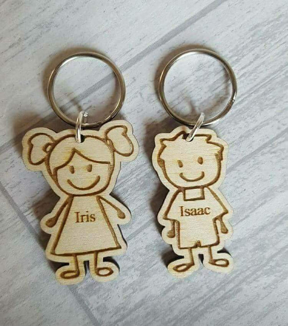 Book bag keyrings